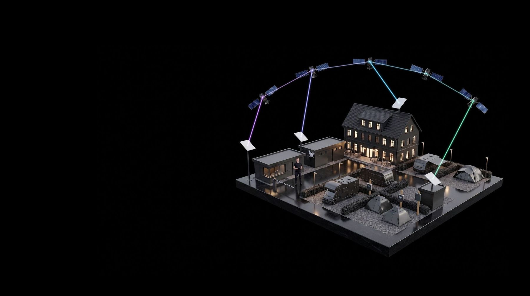 KI-generierte Aufnahme zum Thema Starlink-WLAN für Campingplätze, Hotels und Ferienparks